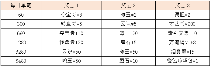 QW10.2.png