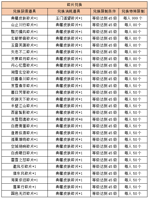 活动2.png