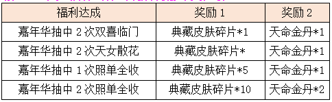 活动3.png