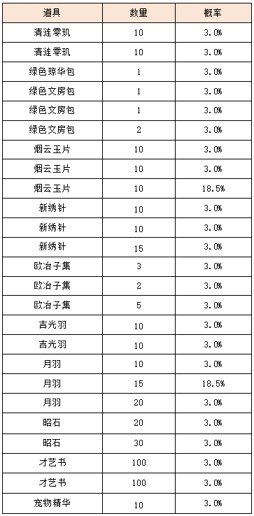 活动4.png