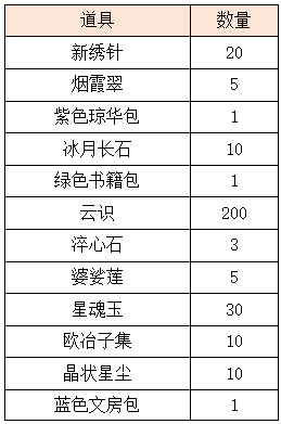 活动4.2.png