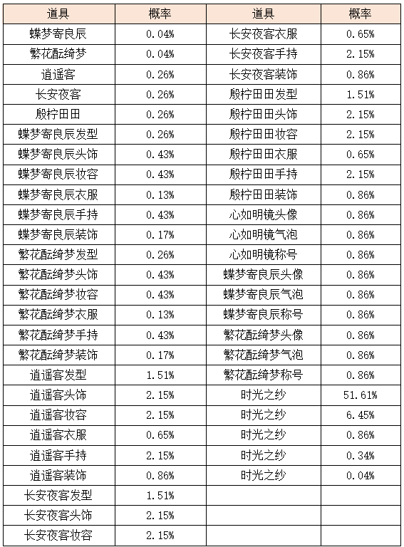 活动5.png