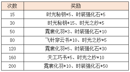 活动5.2.png