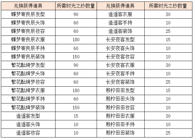 活动5.3.png