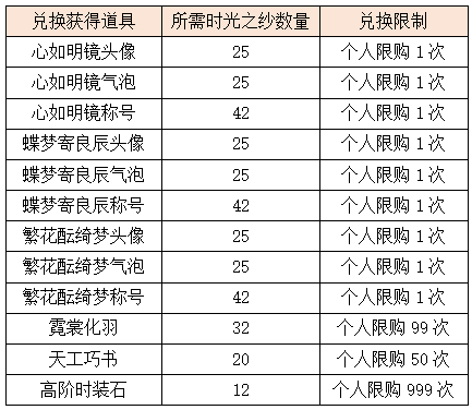 活动5.4.png