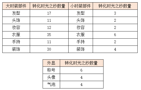 活动5.5.png