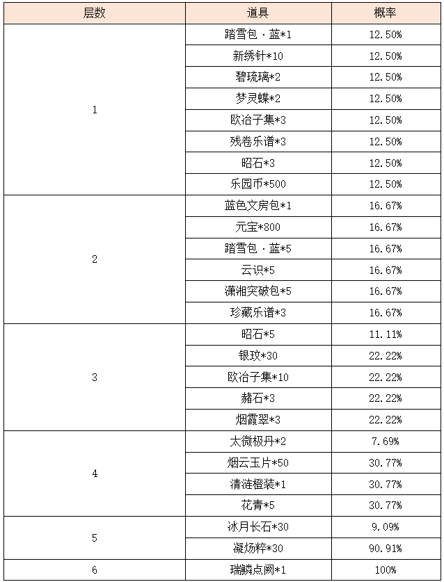 活动6.png