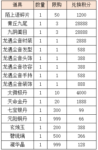 活动7.2.png