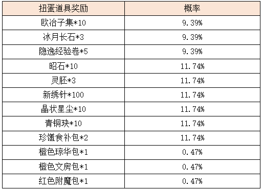 活动8.png