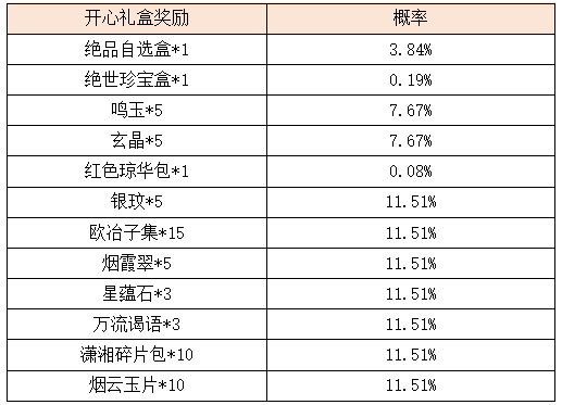 活动8.2.png