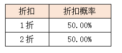 活动10.png