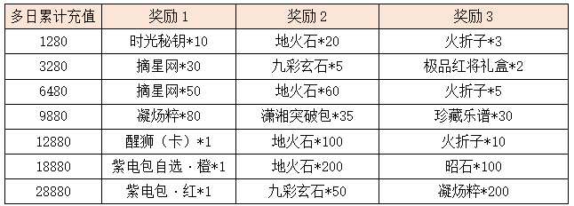 活动11.png