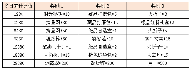 活动11.2.png