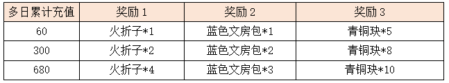 活动11.3.png