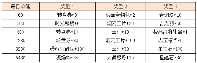 活动12.png