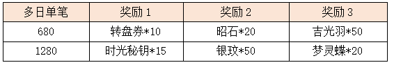 活动14.png