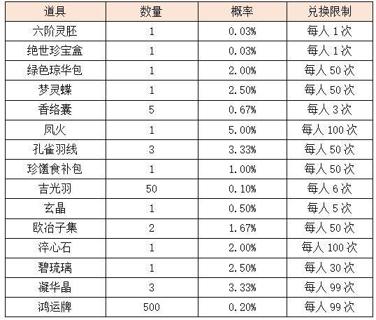 活动16.png