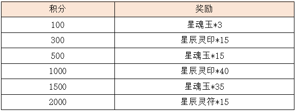 QW2.3.png