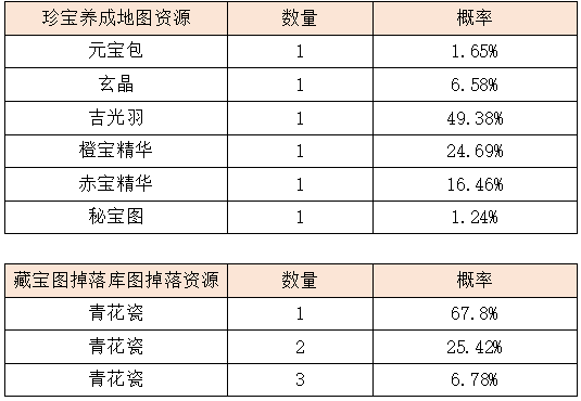 QW3.2.png