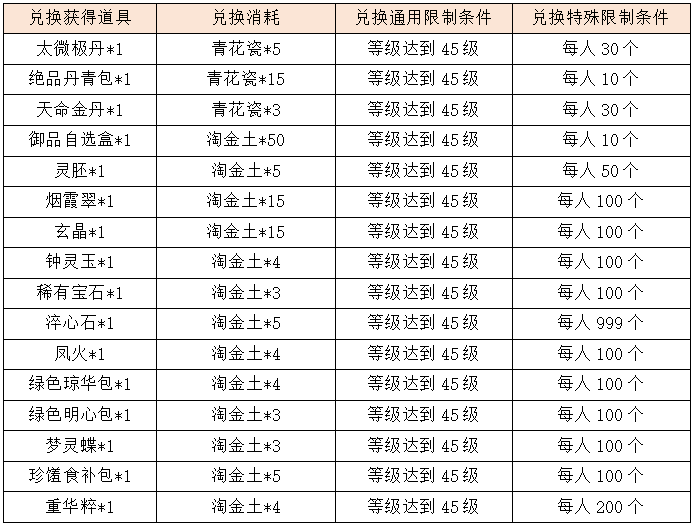 QW3.3.png