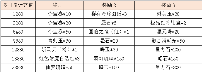 QW9.2.png
