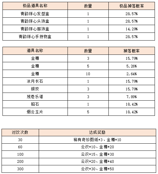 活动1-2.png