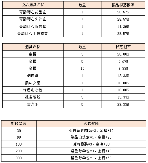 活动1-3.png