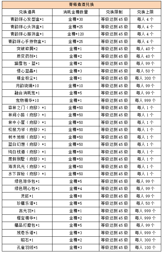 活动2-2.png