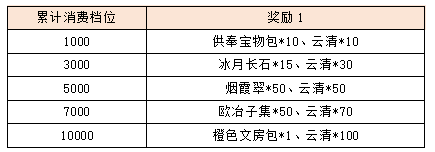 活动9.png
