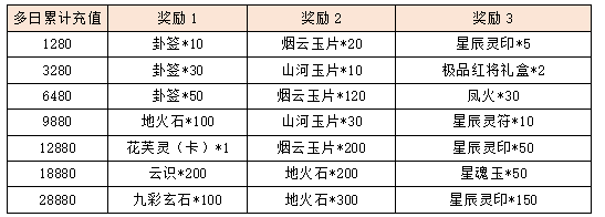 活动10-1.png