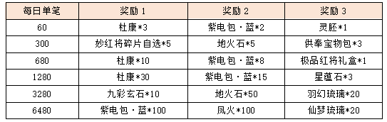 活动11-1.png