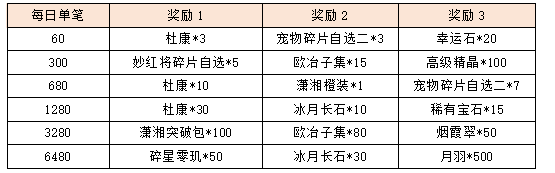 活动11-2.png