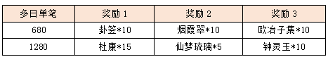 活动13.png