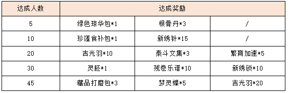 活动14.png
