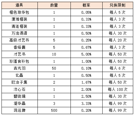 活动15.png
