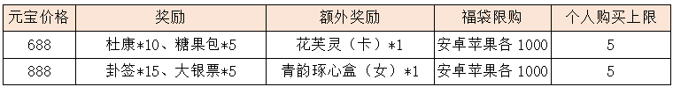 活动1.2.png