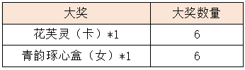 活动1.3.png