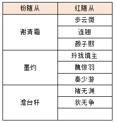 活动1-2.png