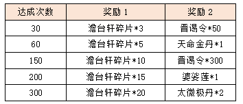 活动1-4.png