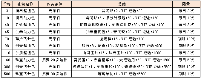 活动1-5.png