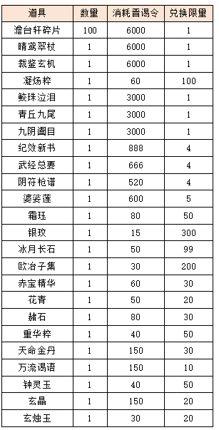 活动1-6.png