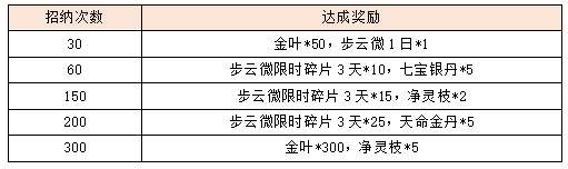 活动3-2.png