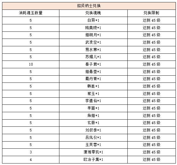 活动4.png