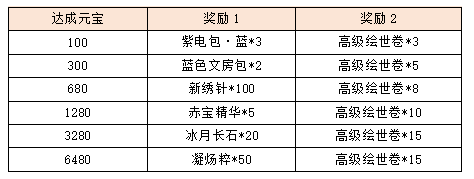 活动5-1.png