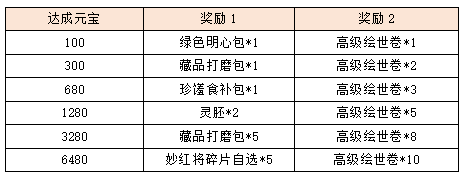 活动5-2.png