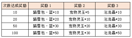 活动6-2.png