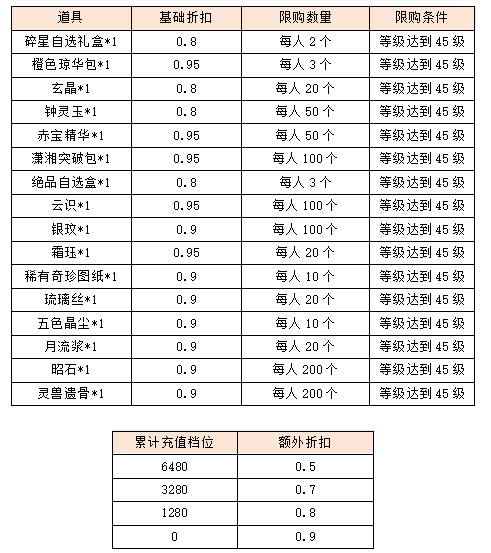活动10.png