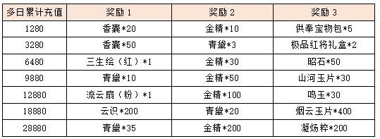 活动11-1.png