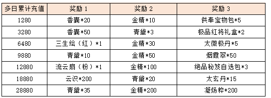 活动11-2.png