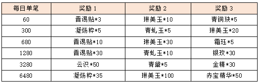 活动12-1.png